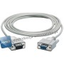 SIMATIC S7/M7, CABLE FOR POINT TO POINT CONNECTION