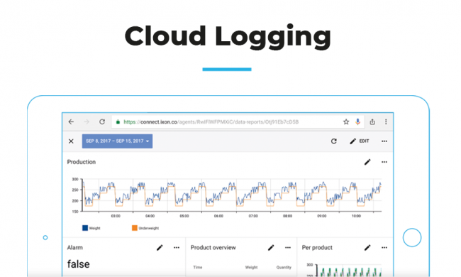 Cloud Logging - Logowanie danych w chmurze IXON